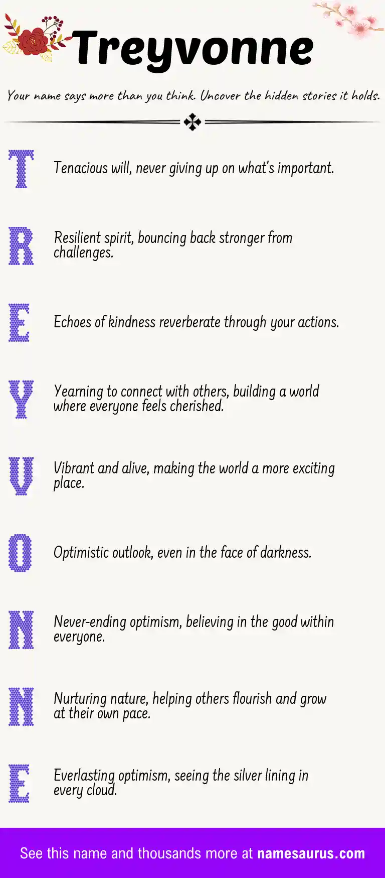 Acrostic poem about Treyvonne.