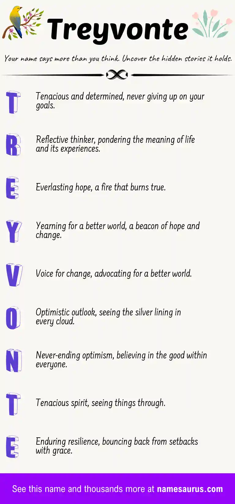 Acrostic poem about Treyvonte.