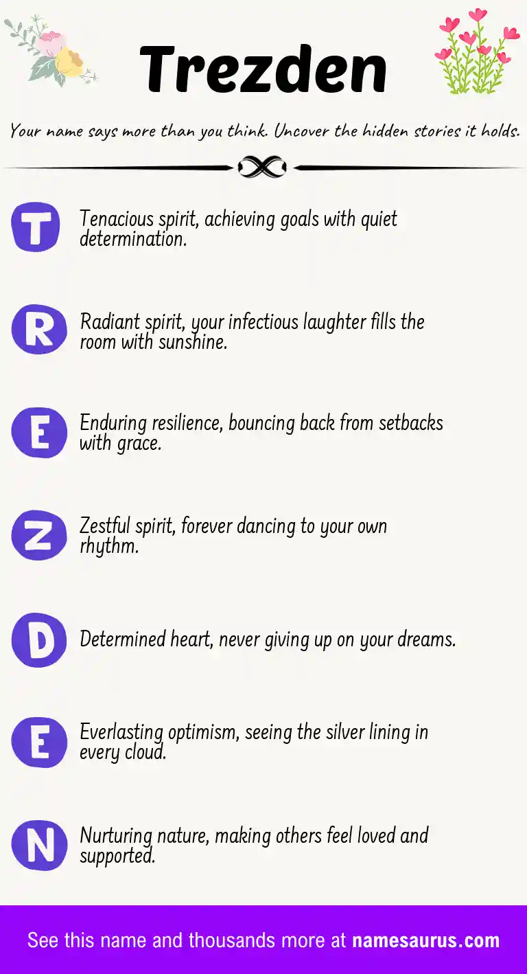 Acrostic poem about Trezden.