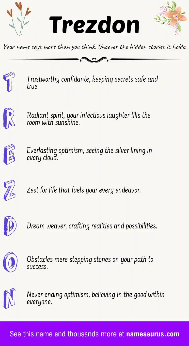 Acrostic poem about Trezdon.