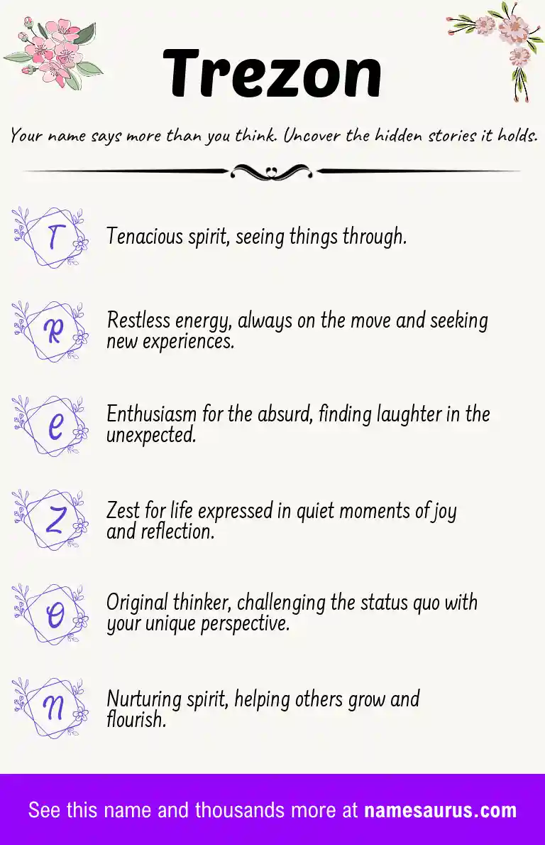 Acrostic poem about Trezon.