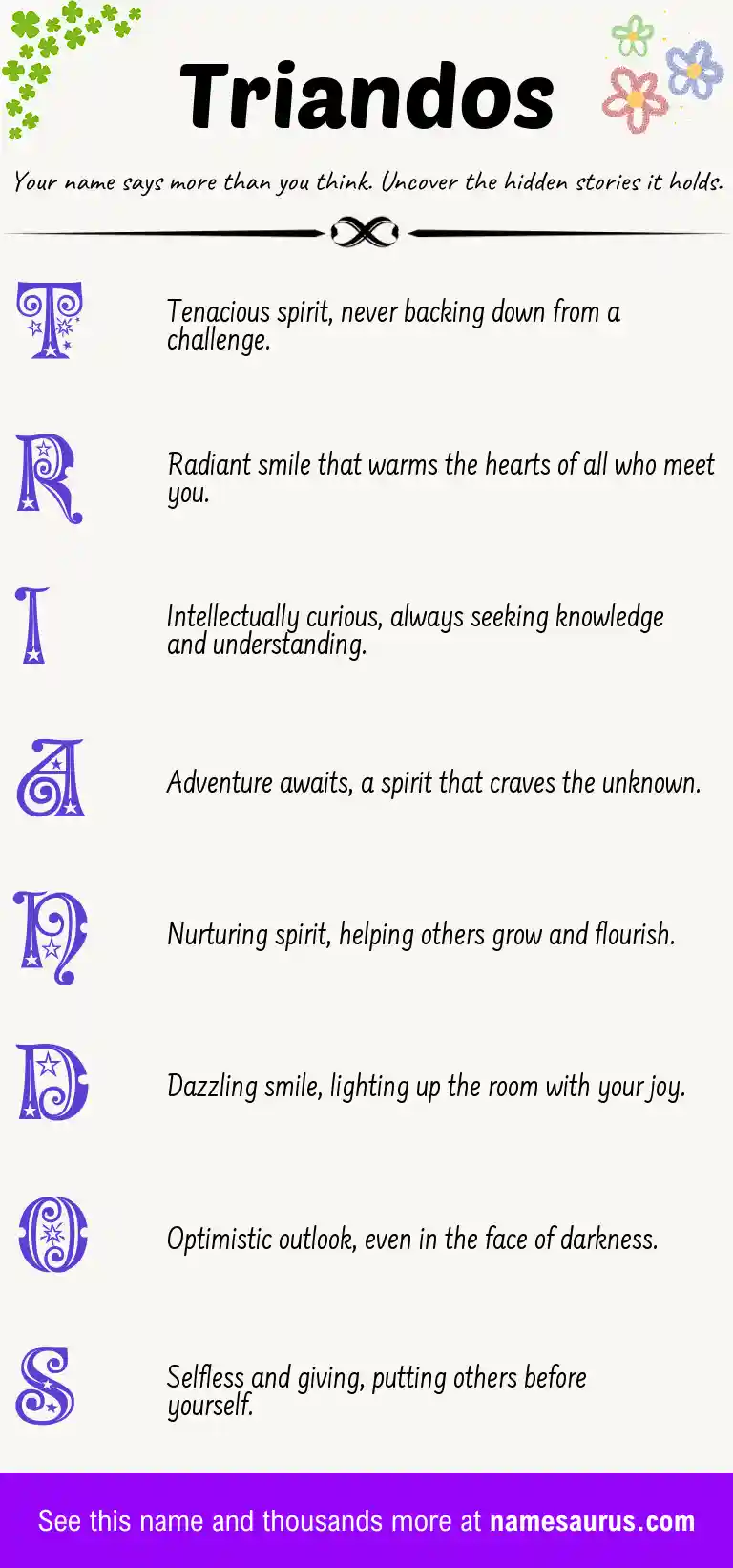 Acrostic poem about Triandos.