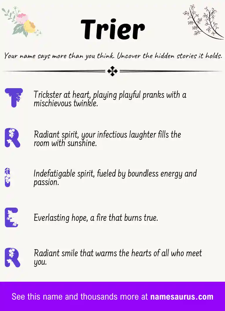 Acrostic poem about Trier.