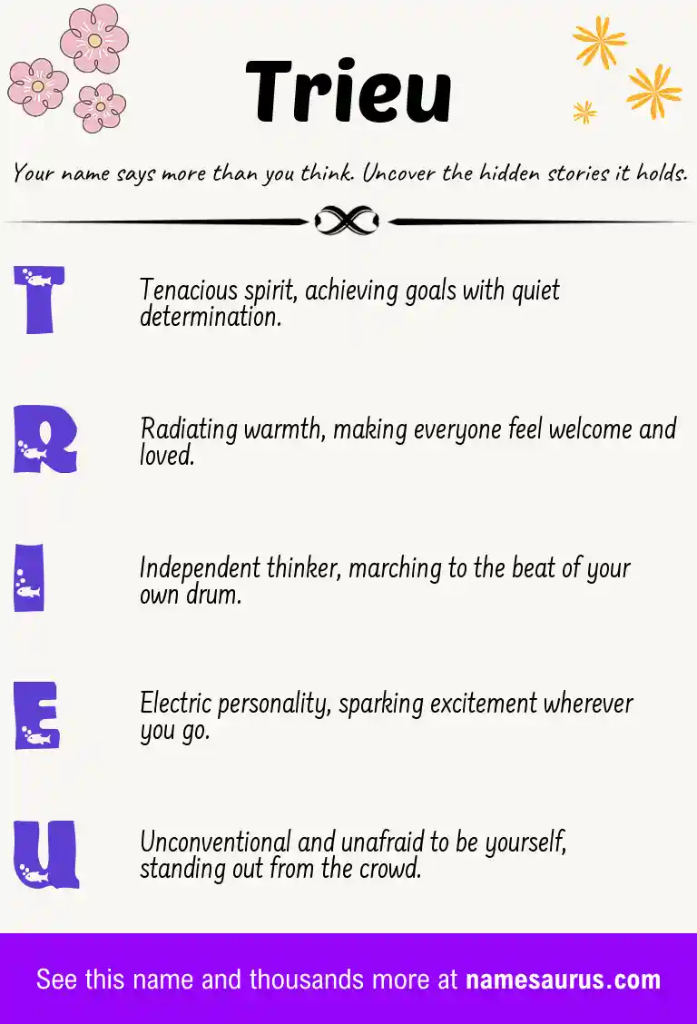 Acrostic poem about Trieu.