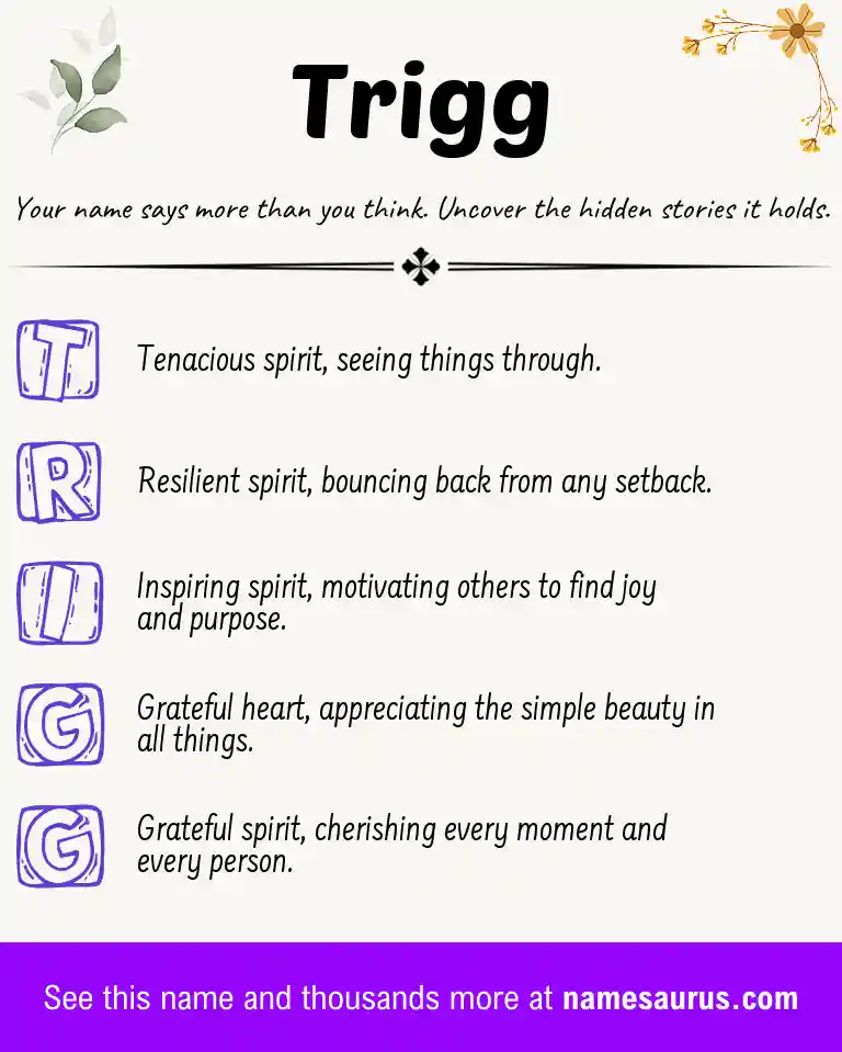 Acrostic poem about Trigg.