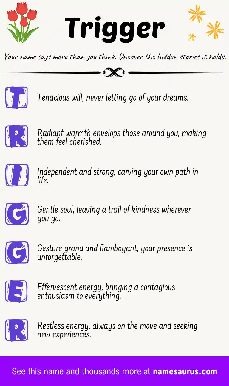 Acrostic poem about Trigger.