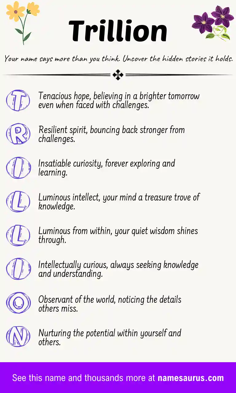 Acrostic poem about Trillion.