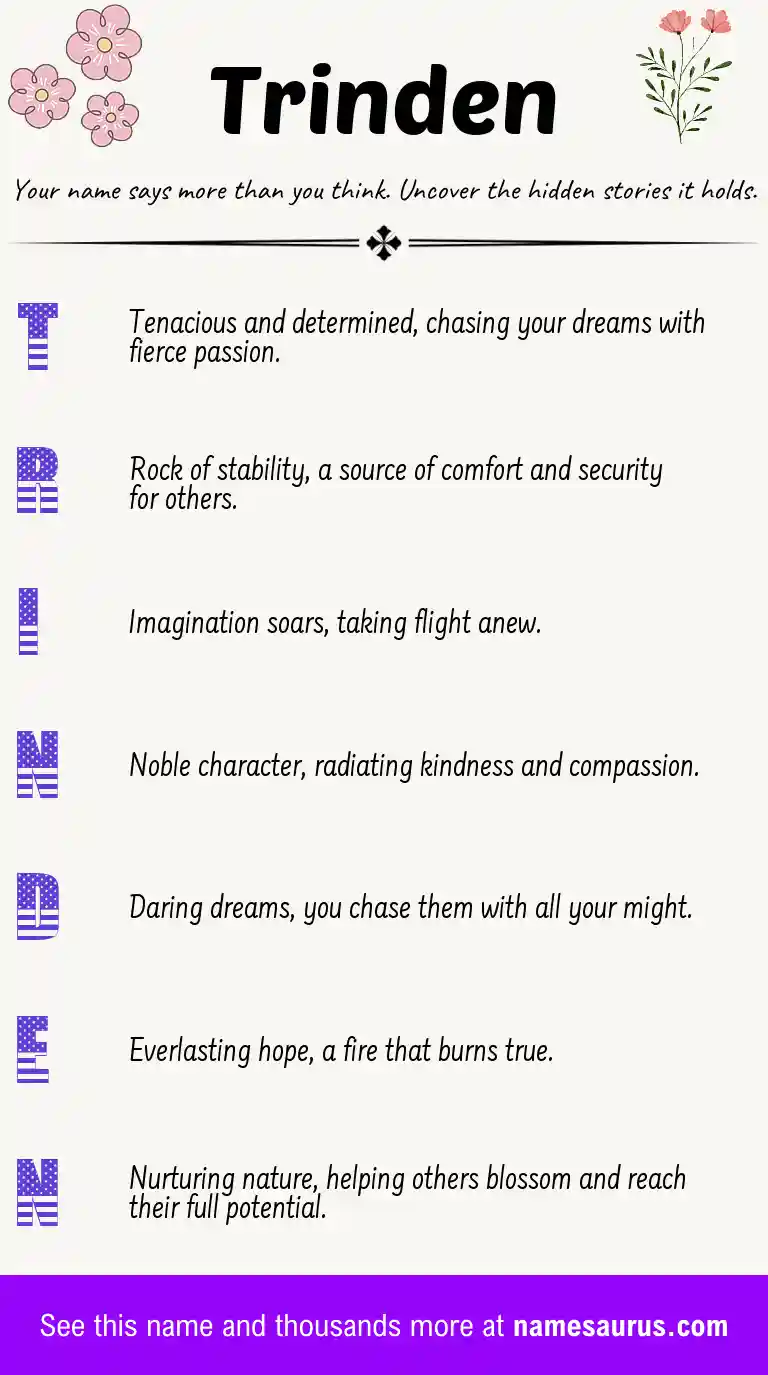 Acrostic poem about Trinden.