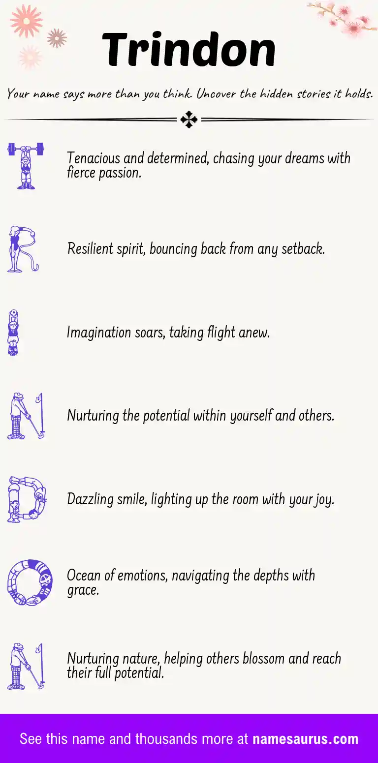 Acrostic poem about Trindon.