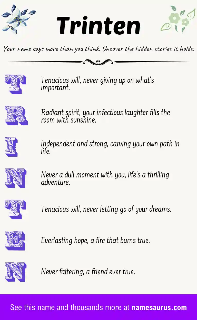 Acrostic poem about Trinten.