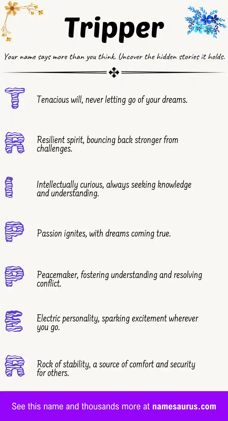 Acrostic poem about Tripper.