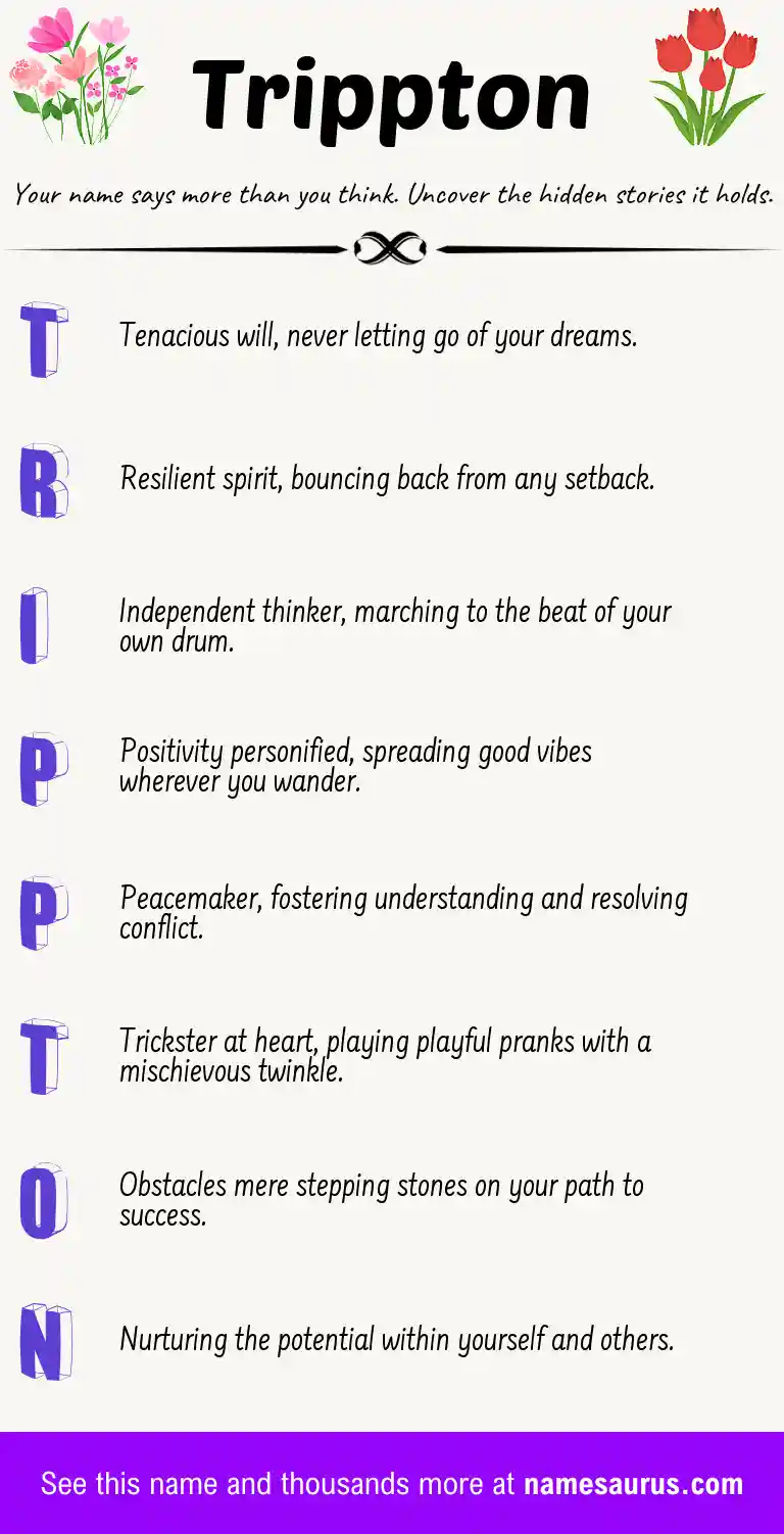 Acrostic poem about Trippton.
