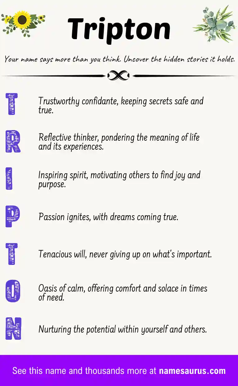 Acrostic poem about Tripton.