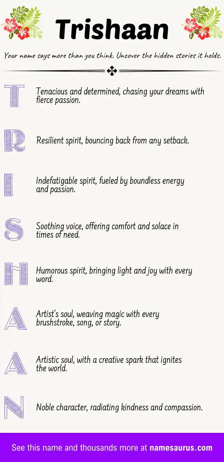 Acrostic poem about Trishaan.