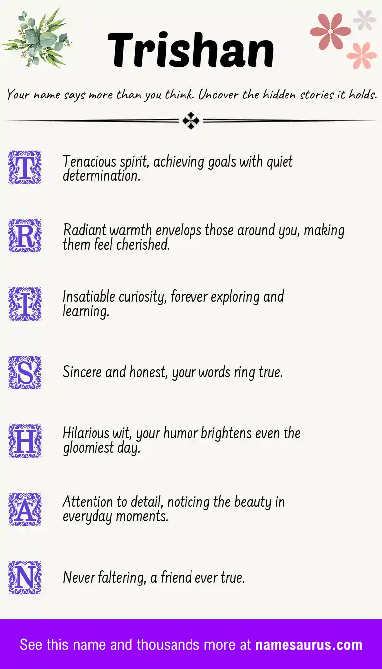 Acrostic poem about Trishan.