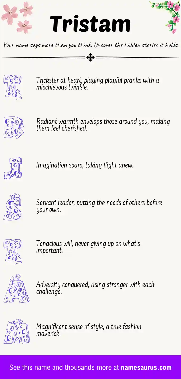 Acrostic poem about Tristam.