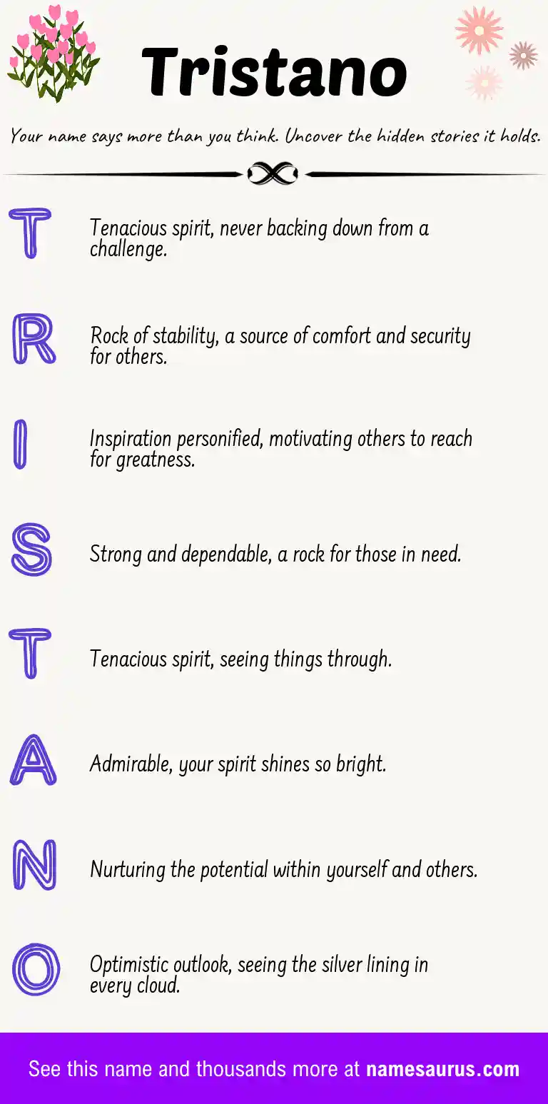 Acrostic poem about Tristano.