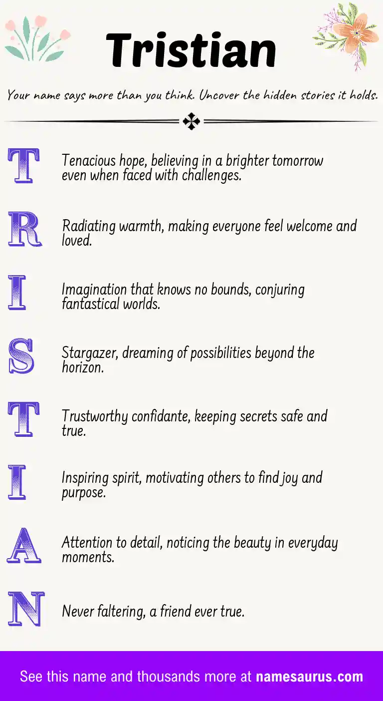 Acrostic poem about Tristian.