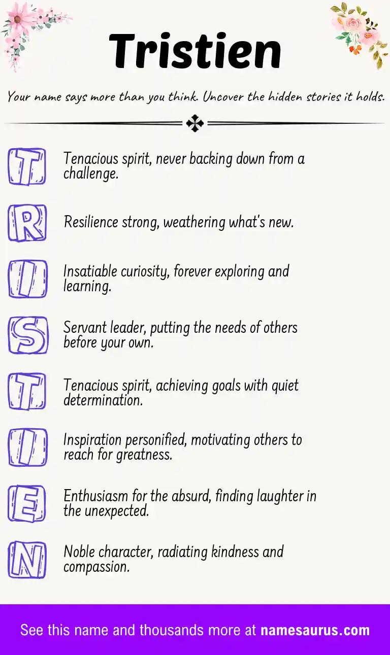 Acrostic poem about Tristien.