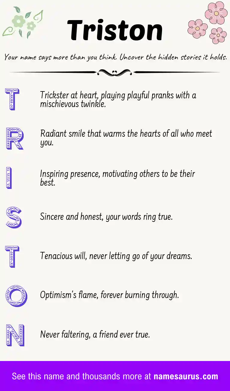 Acrostic poem about Triston.
