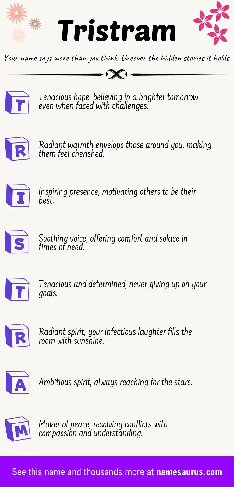 Acrostic poem about Tristram.