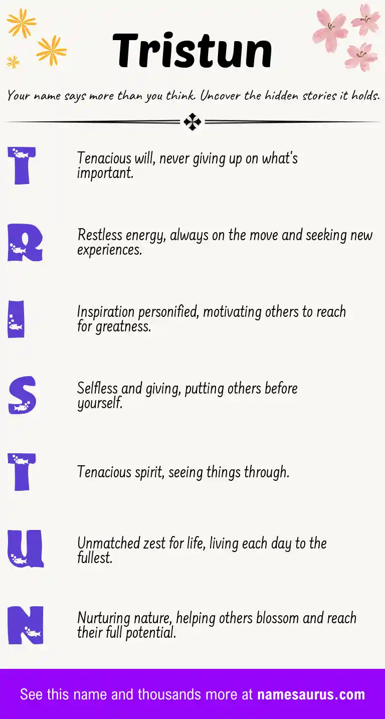 Acrostic poem about Tristun.