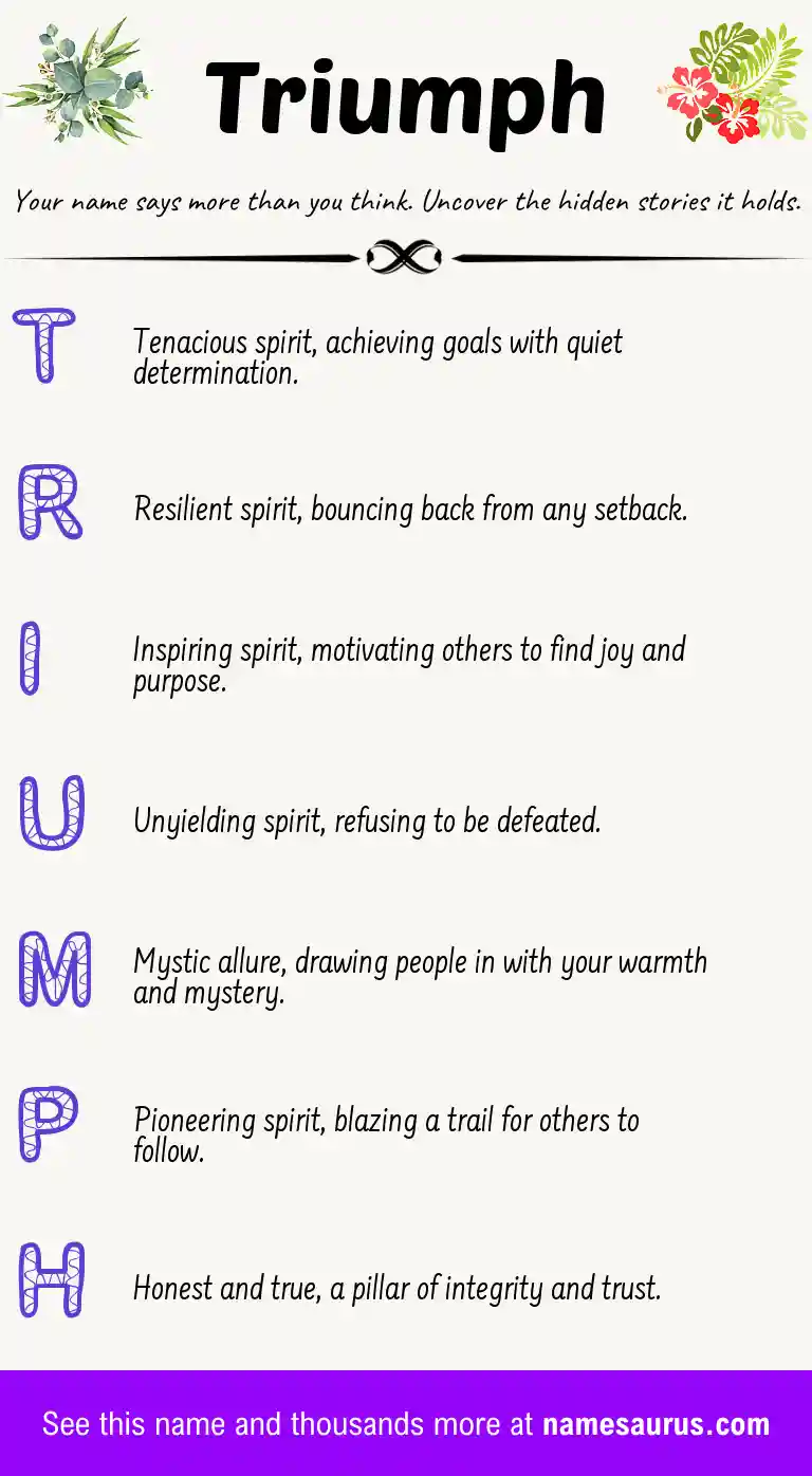Acrostic poem about Triumph.