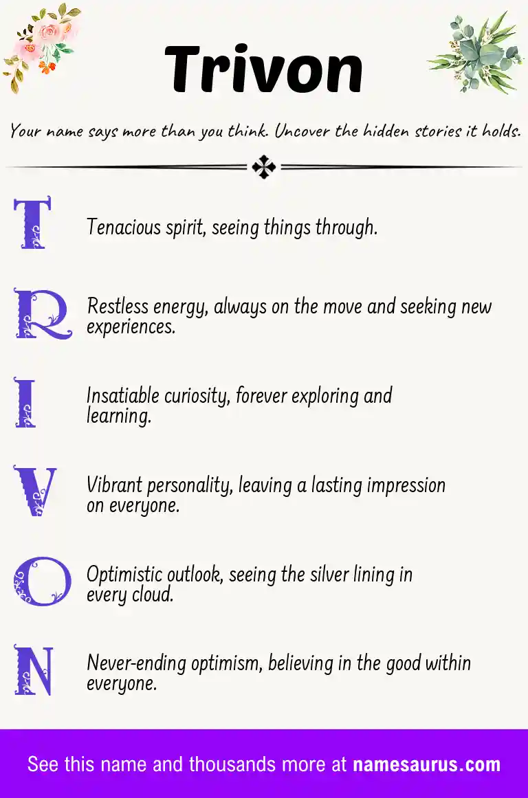 Acrostic poem about Trivon.