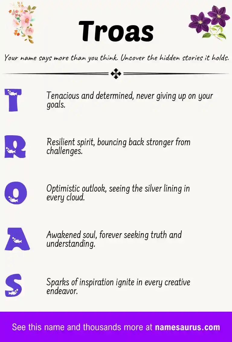 Acrostic poem about Troas.