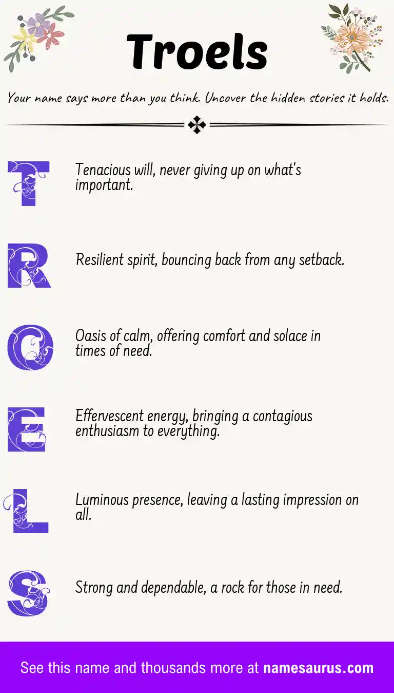 Acrostic poem about Troels.