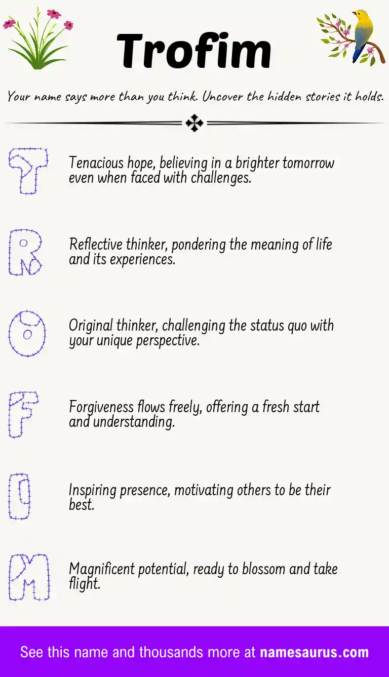 Acrostic poem about Trofim.