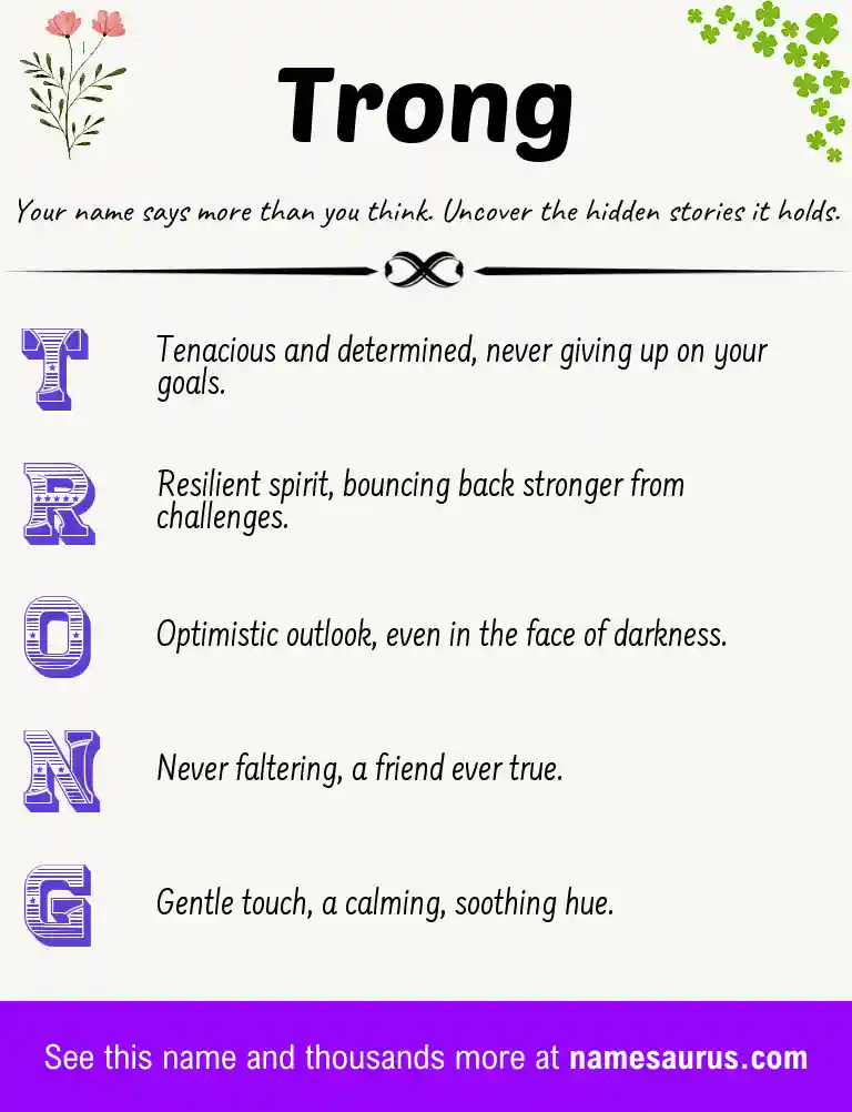 Acrostic poem about Trong.