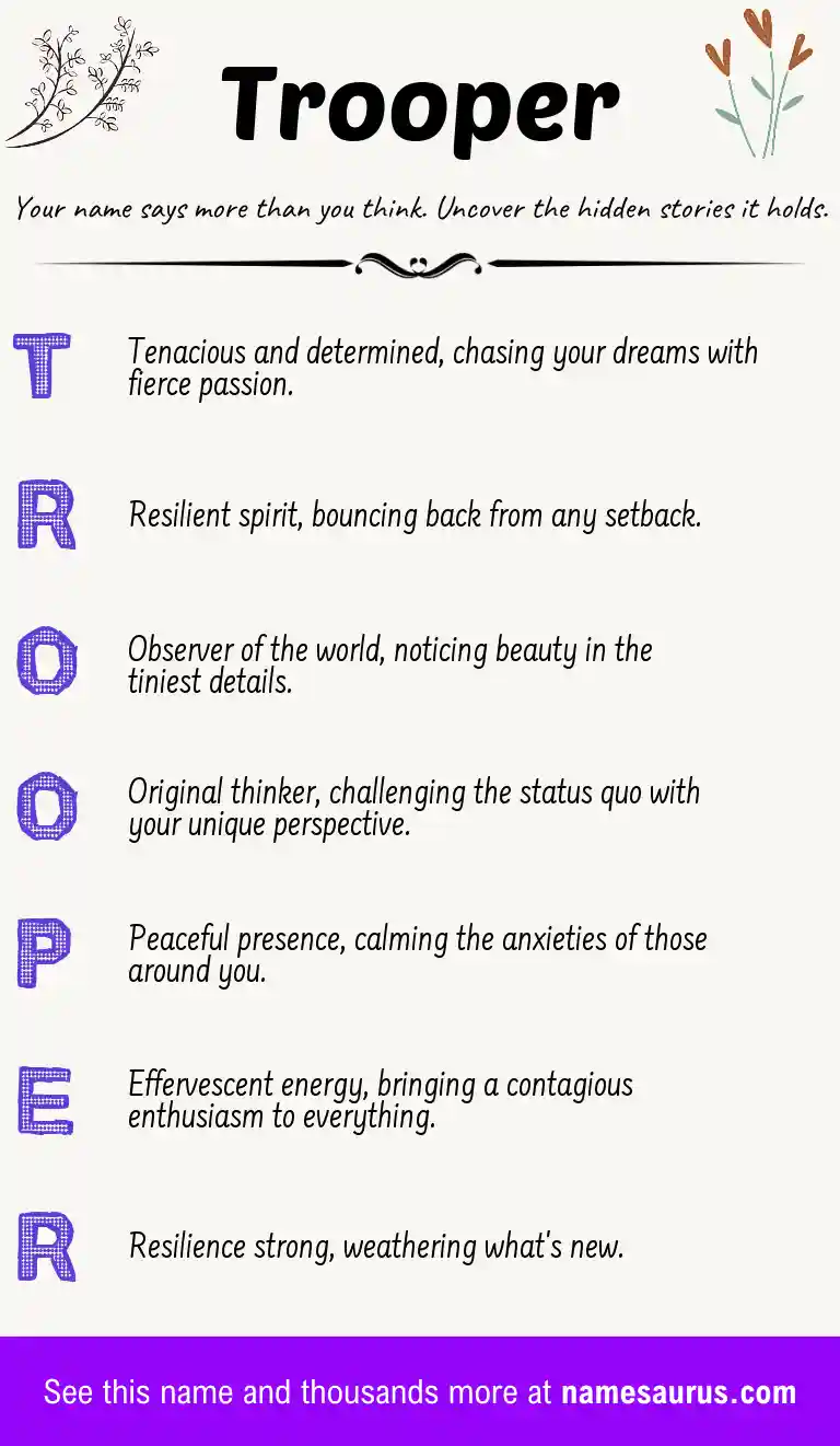 Acrostic poem about Trooper.