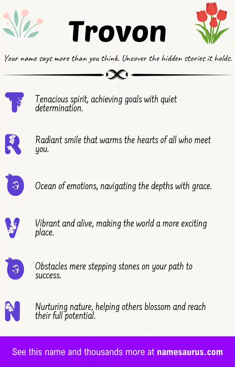 Acrostic poem about Trovon.