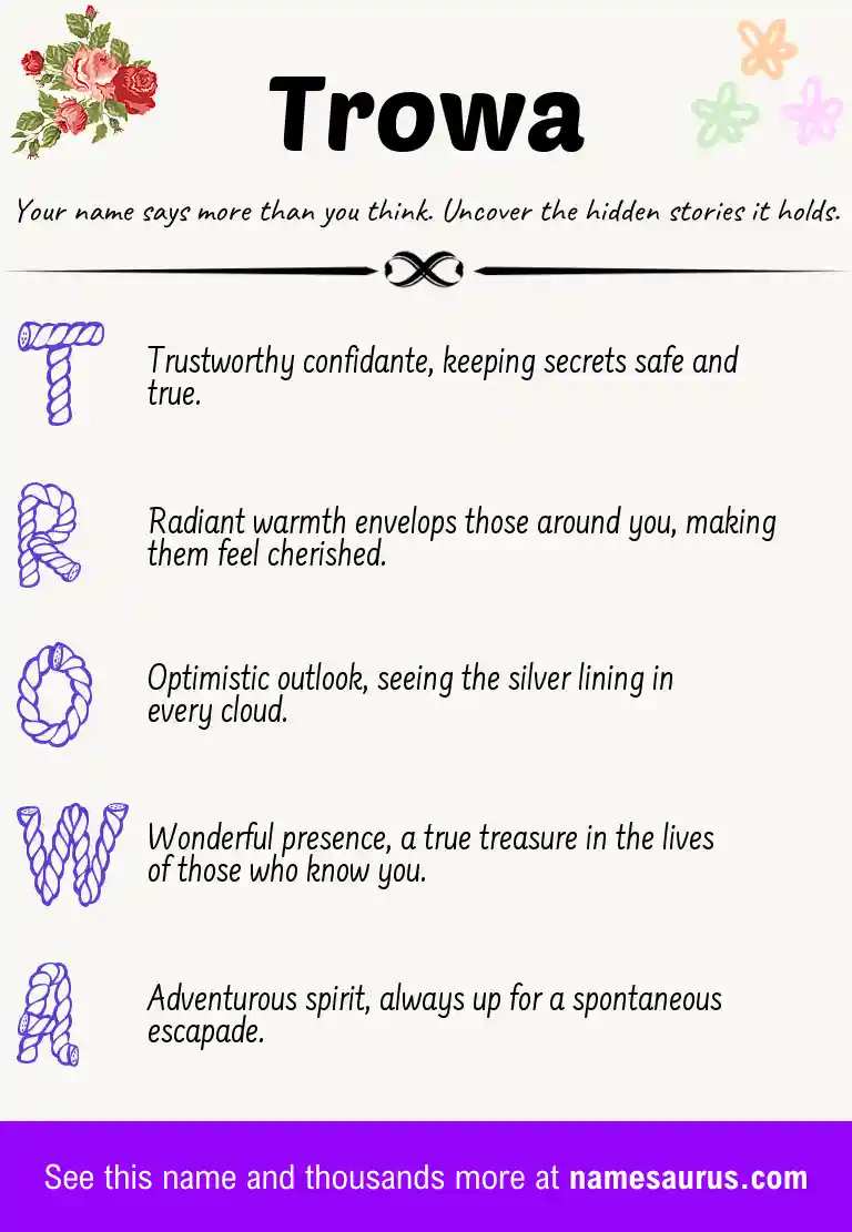 Acrostic poem about Trowa.