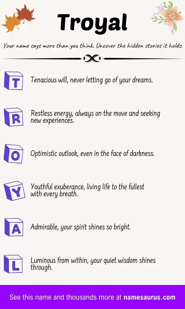 Acrostic poem about Troyal.
