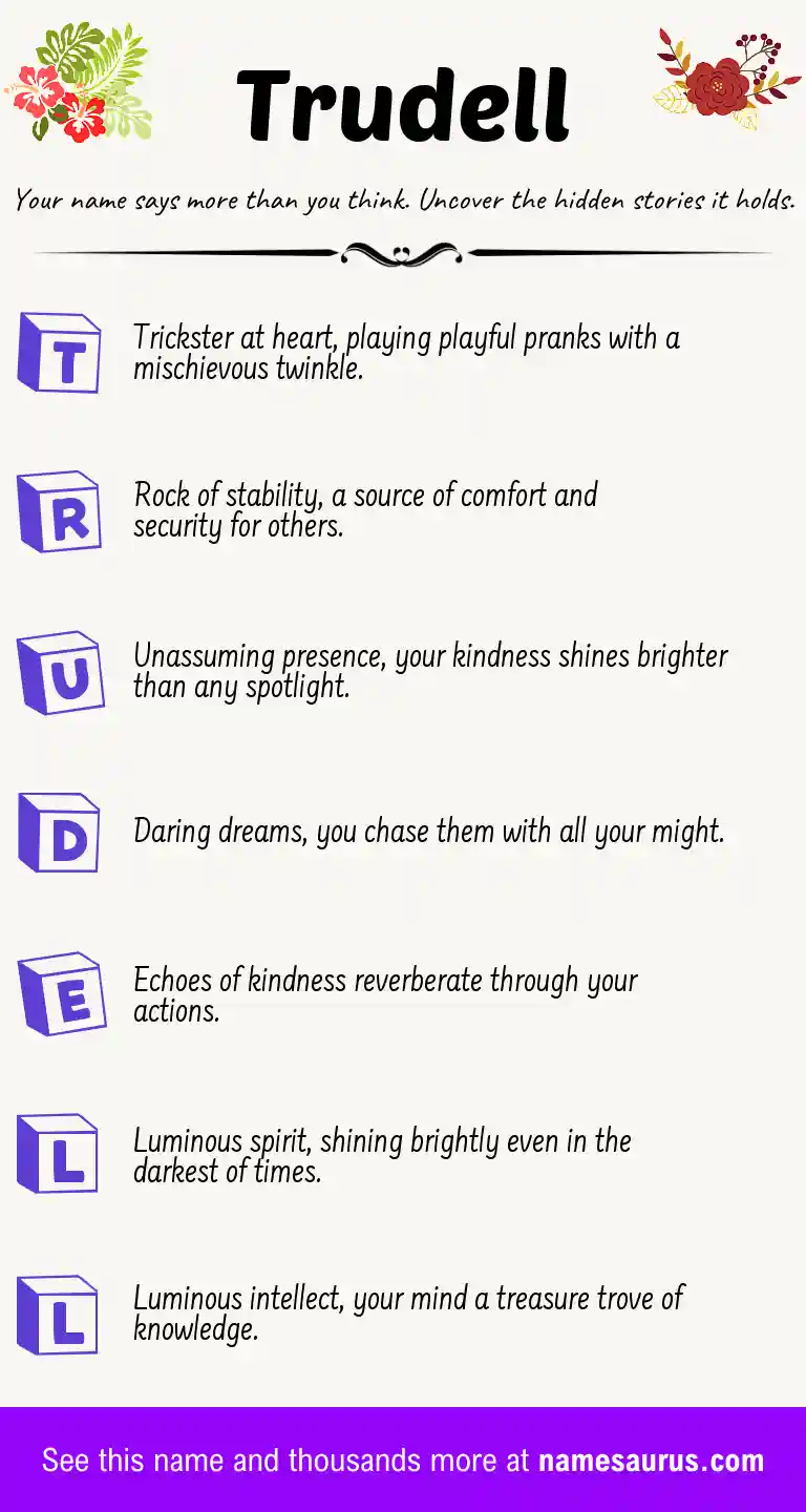 Acrostic poem about Trudell.