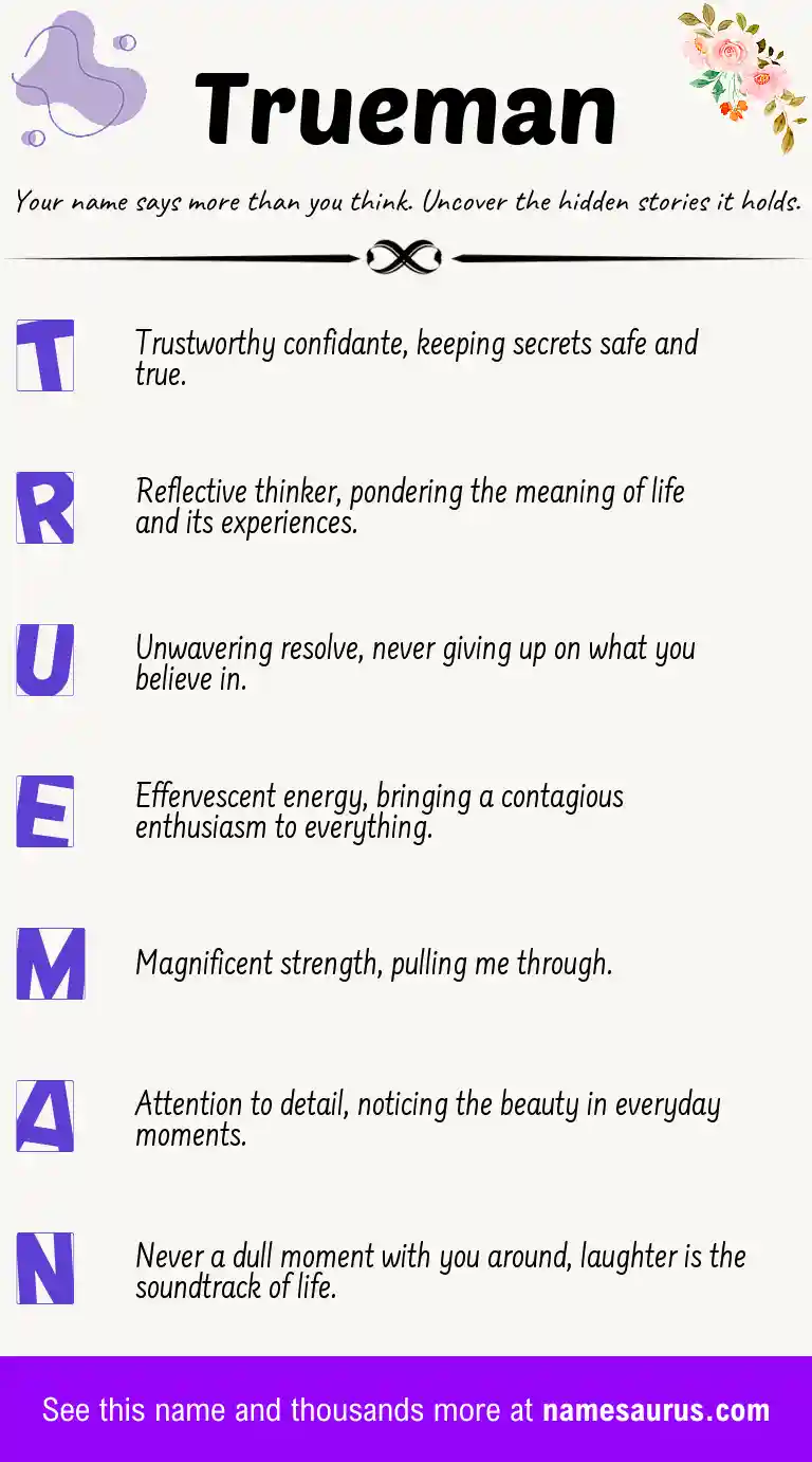 Acrostic poem about Trueman.