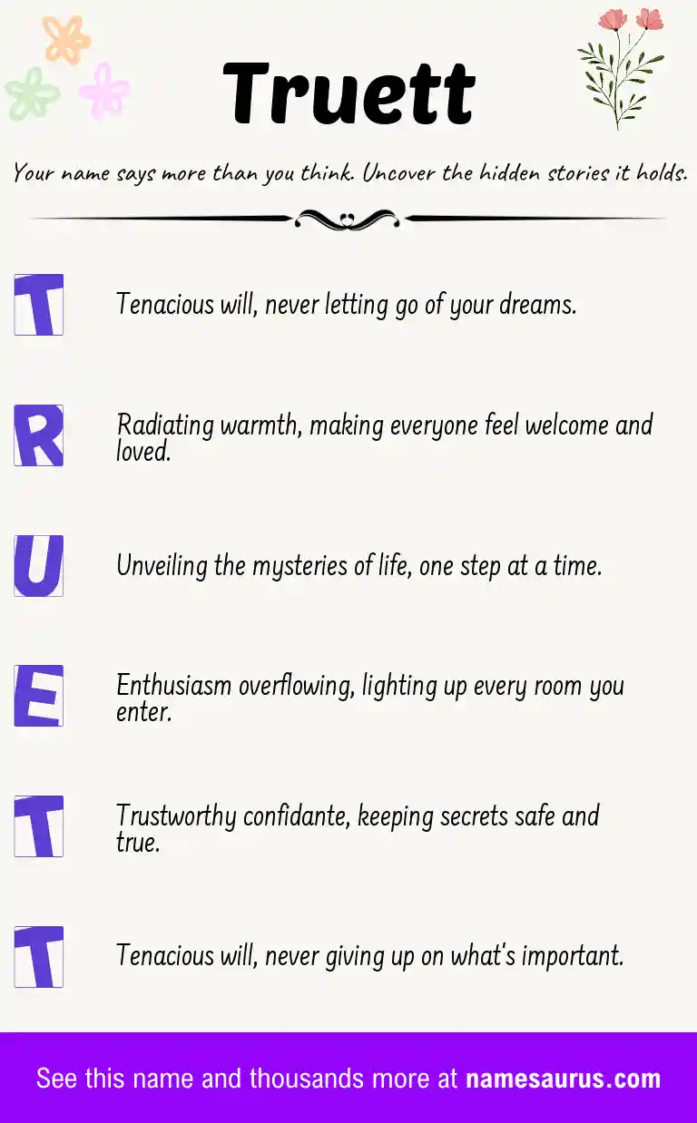 Acrostic poem about Truett.