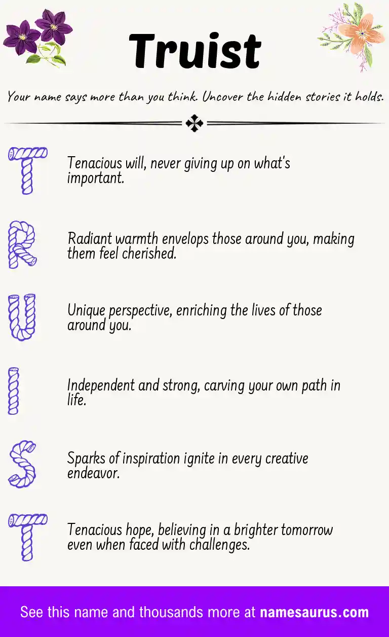 Acrostic poem about Truist.