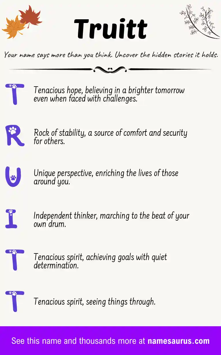 Acrostic poem about Truitt.