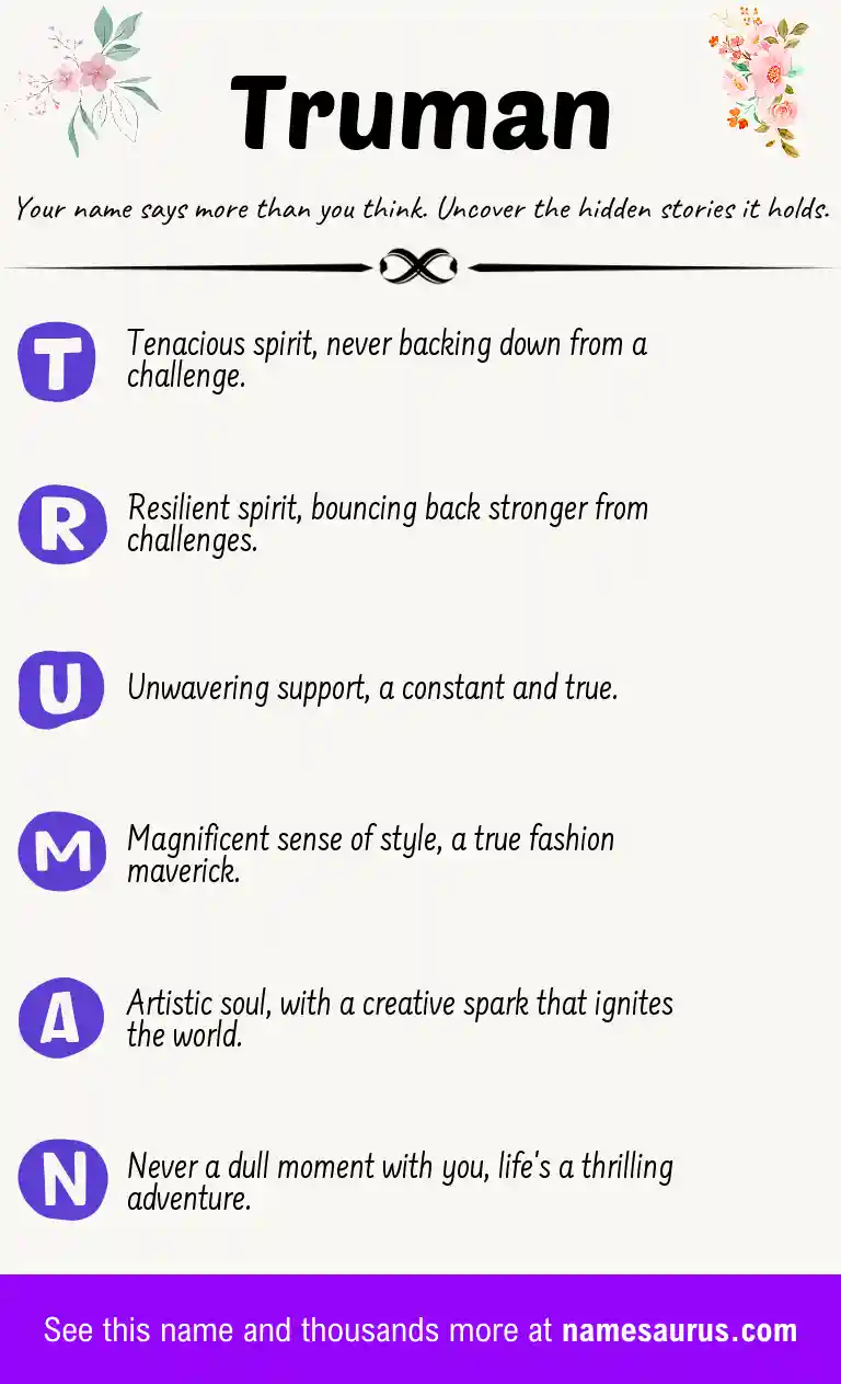 Acrostic poem about Truman.