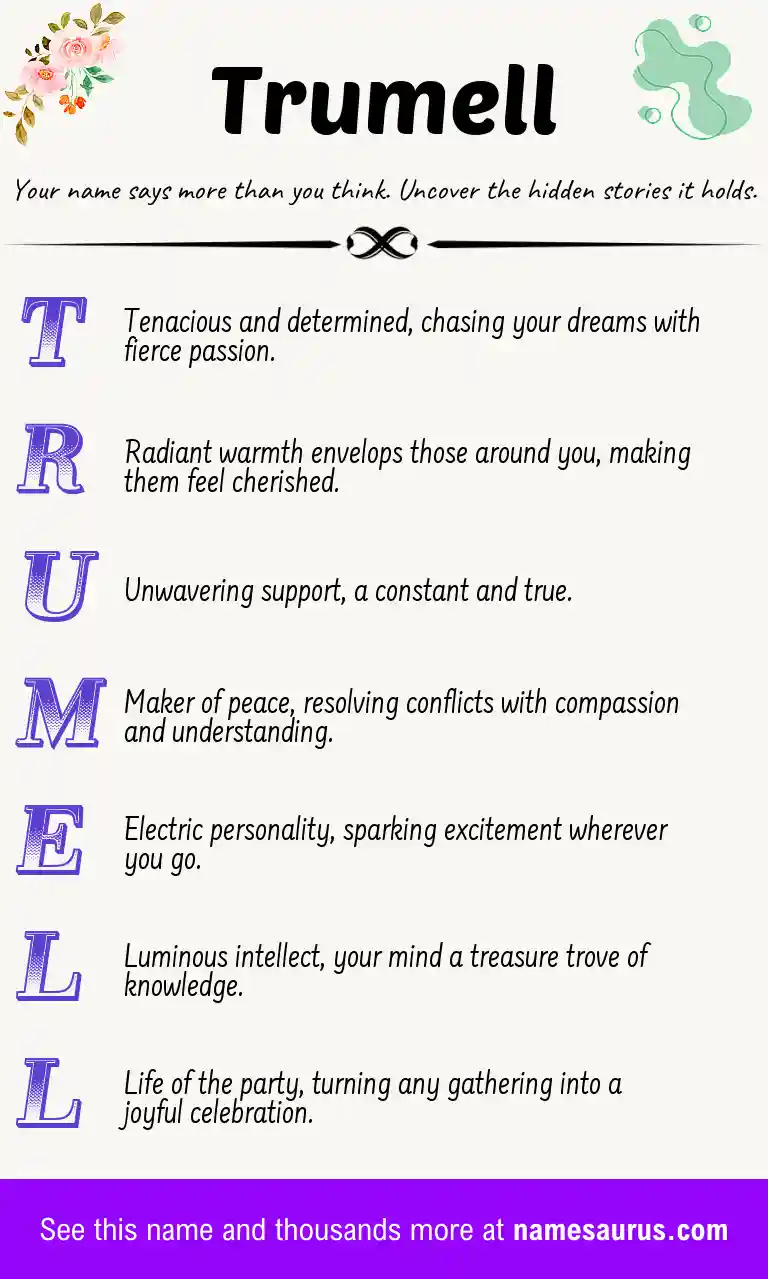 Acrostic poem about Trumell.