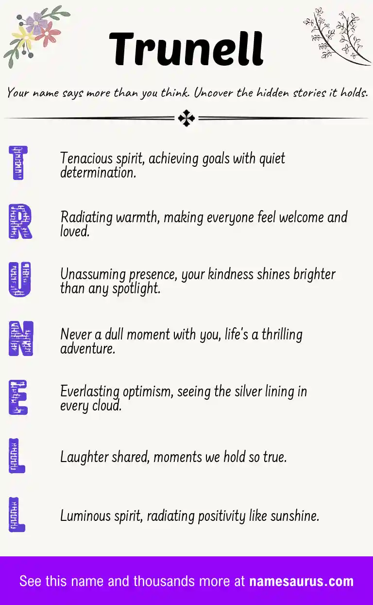 Acrostic poem about Trunell.