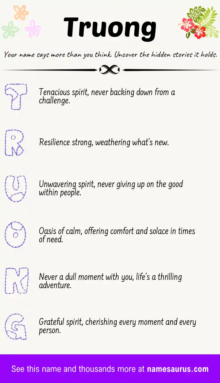 Acrostic poem about Truong.