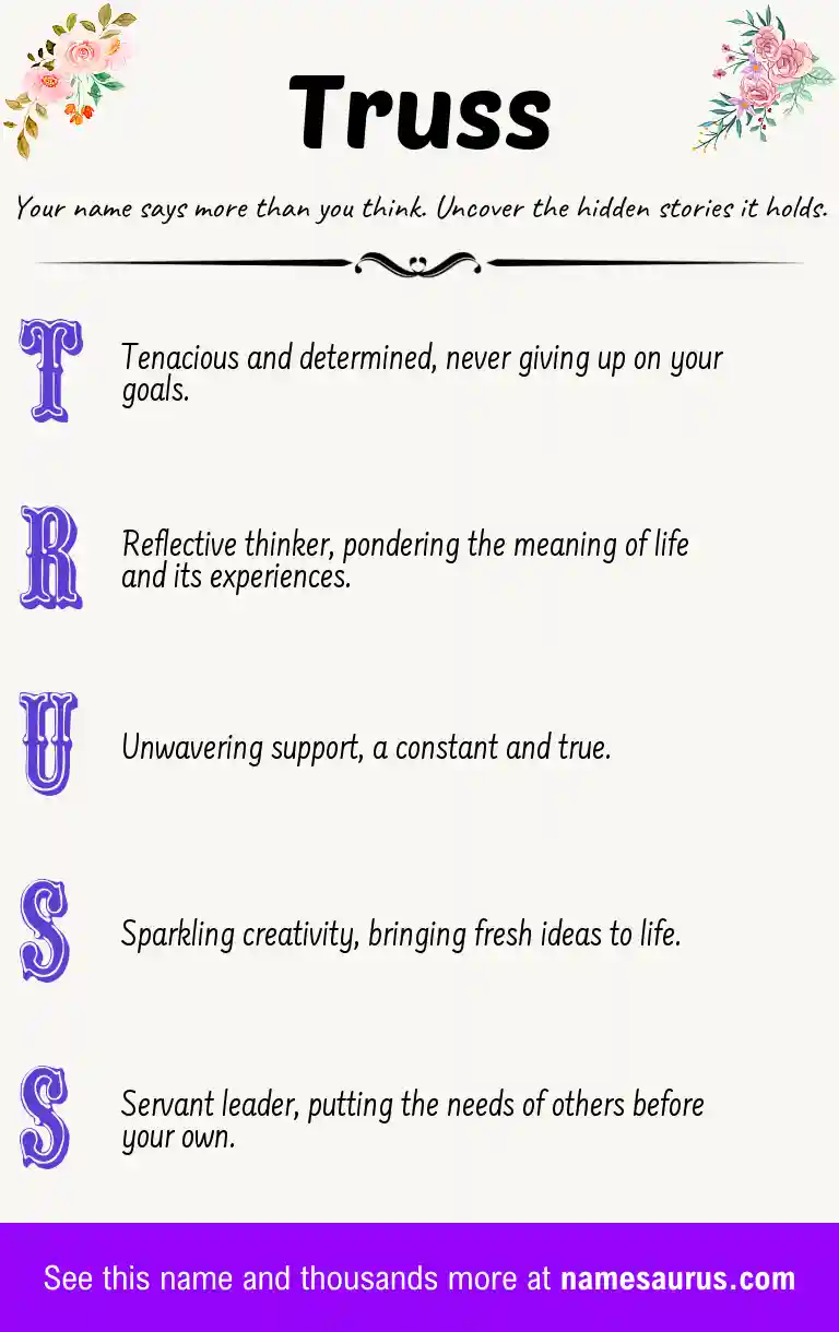 Acrostic poem about Truss.