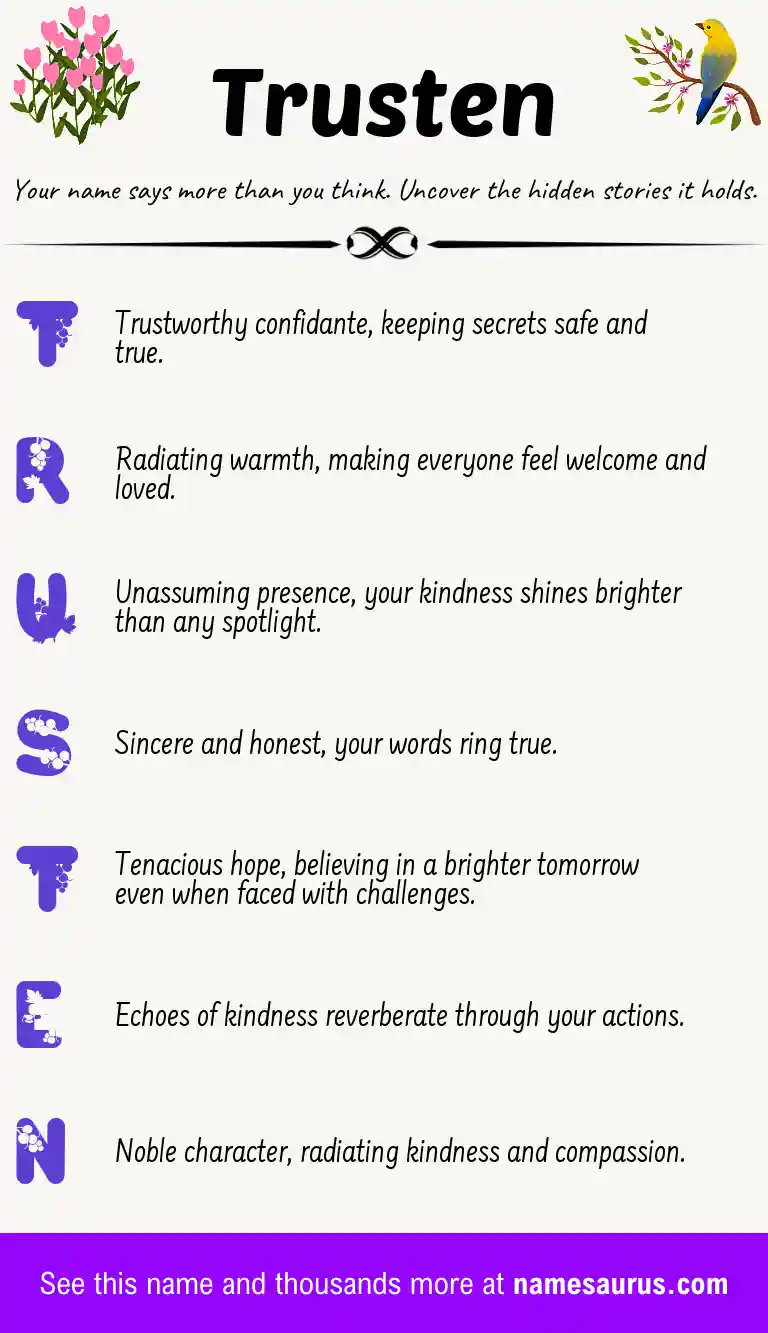 Acrostic poem about Trusten.