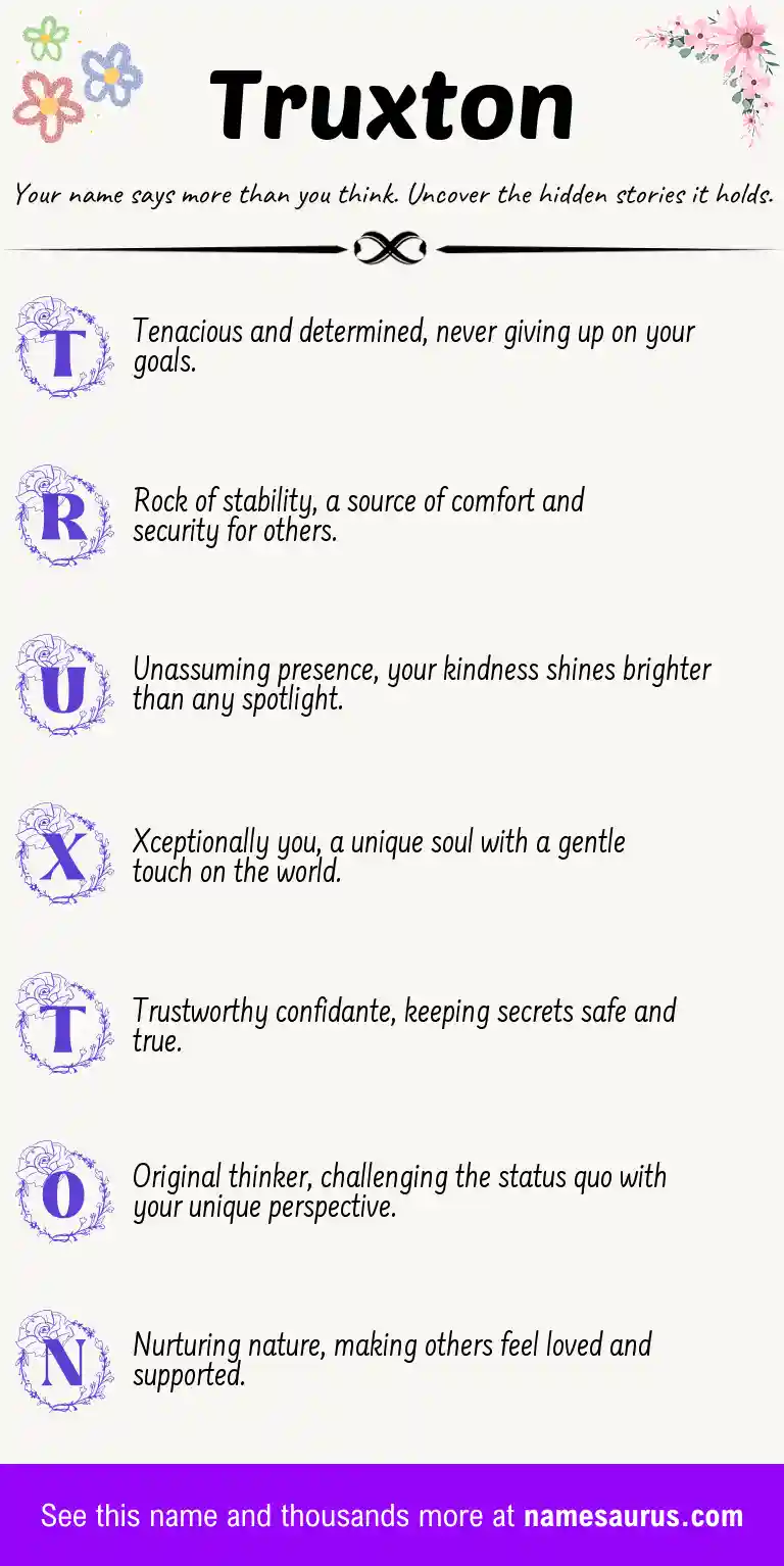 Acrostic poem about Truxton.