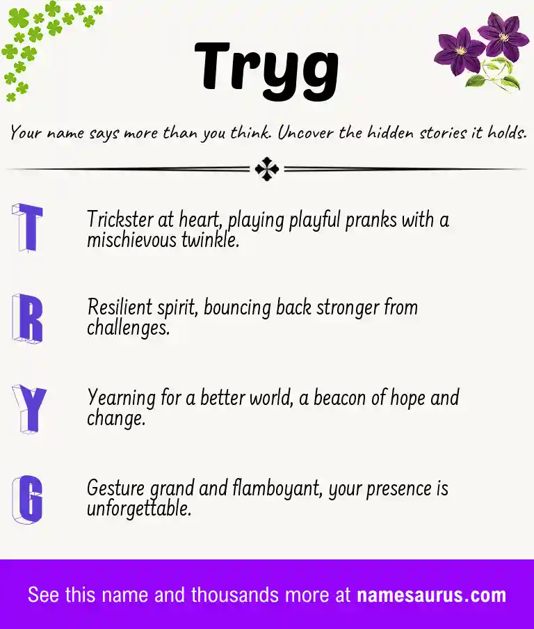 Acrostic poem about Tryg.