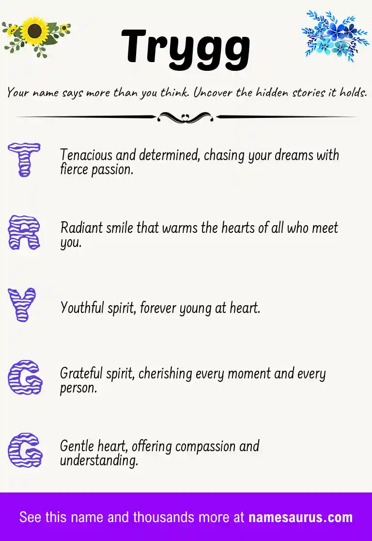 Acrostic poem about Trygg.
